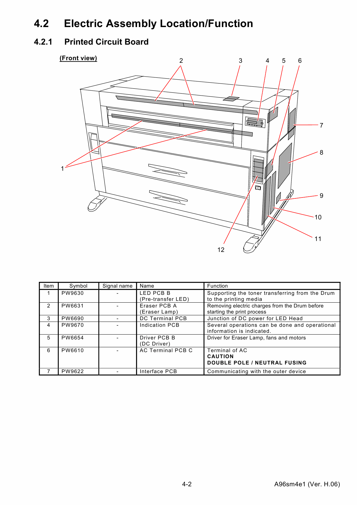 KIP 6000 Parts and Service Manual-3